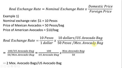 real exchange rate calculator.